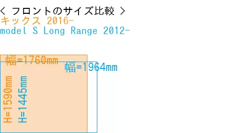 #キックス 2016- + model S Long Range 2012-